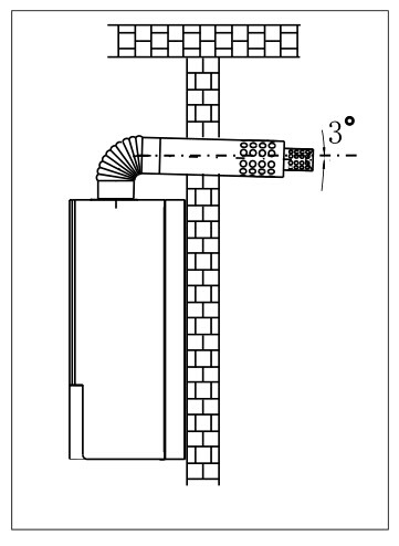 瑞馬燃氣壁掛爐，壁掛爐安裝