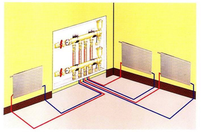 瑞馬燃?xì)獗趻鞝t，壁掛爐散熱器