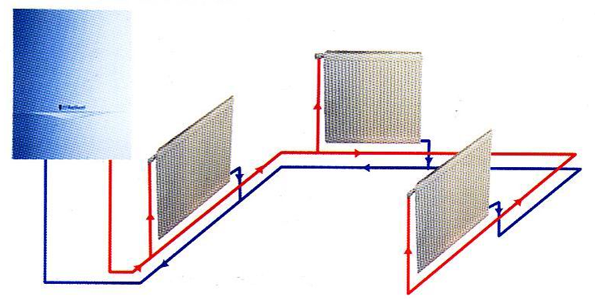 燃?xì)獗趻鞝t，瑞馬燃?xì)獗趻鞝t，壁掛爐散熱器